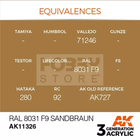 AK-Interactive - Acrylics 3rd generation RAL 8031 F9 Sandbraun - akrilfesték AK11326