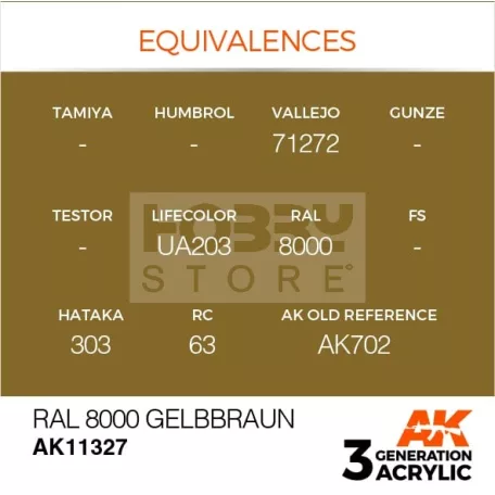 AK-Interactive - Acrylics 3rd generation RAL 8000 Gelbbraun - akrilfesték AK11327
