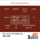 AK-Interactive - Acrylics 3rd generation RAL 8012 Rotbraun - akrilfesték AK11328