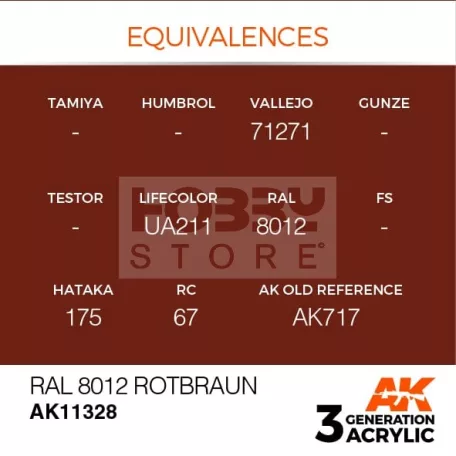 AK-Interactive - Acrylics 3rd generation RAL 8012 Rotbraun - akrilfesték AK11328