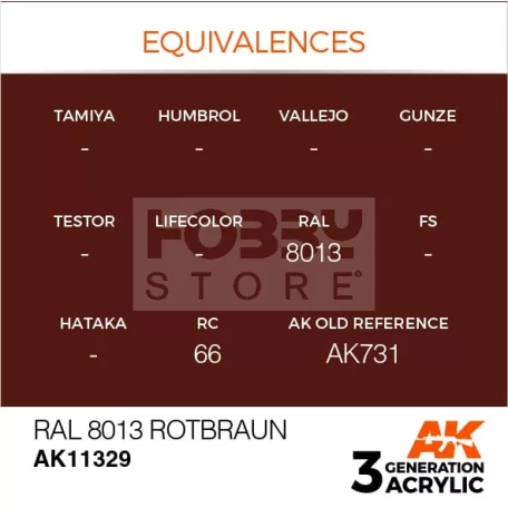 AK-Interactive - Acrylics 3rd generation RAL 8013 Rotbraun - akrilfesték AK11329