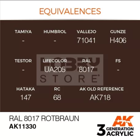 AK-Interactive - Acrylics 3rd generation RAL 8017 Rotbraun - akrilfesték AK11330