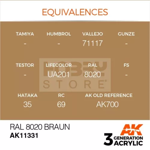 AK-Interactive - Acrylics 3rd generation RAL 8020 Braun - akrilfesték AK11331