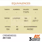 AK-Interactive - Acrylics 3rd generation Cremeweiss - akrilfesték AK11333
