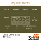 AK-Interactive - Acrylics 3rd generation Olive Drab Base - akrilfesték AK11334