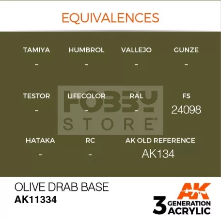 AK-Interactive - Acrylics 3rd generation Olive Drab Base - akrilfesték AK11334