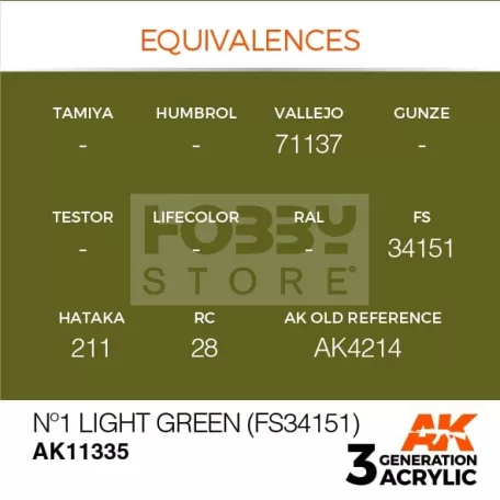 AK-Interactive - Acrylics 3rd generation NÂş1 Light Green (FS34151) - akrilfesték AK11335