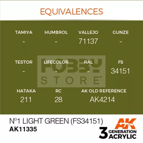 AK-Interactive - Acrylics 3rd generation NÂş1 Light Green (FS34151) - akrilfesték AK11335