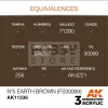 AK-Interactive - Acrylics 3rd generation NÂş5 Earth Brown (FS30099) - akrilfesték AK11336