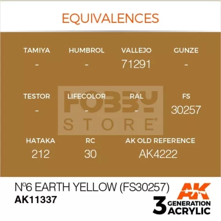 AK-Interactive - Acrylics 3rd generation NÂş6 Earth Yellow (FS30257) - akrilfesték AK11337