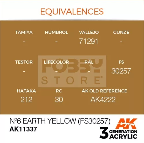 AK-Interactive - Acrylics 3rd generation NÂş6 Earth Yellow (FS30257) - akrilfesték AK11337