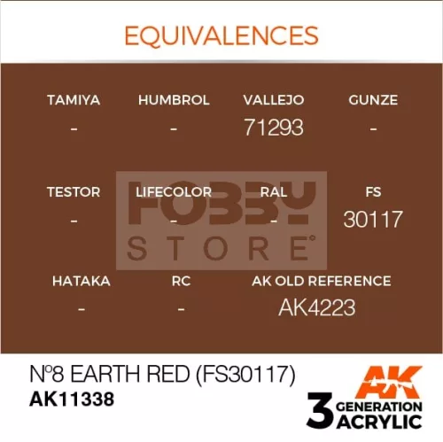 AK-Interactive - Acrylics 3rd generation NÂş8 Earth Red (FS30117) - akrilfesték AK11338