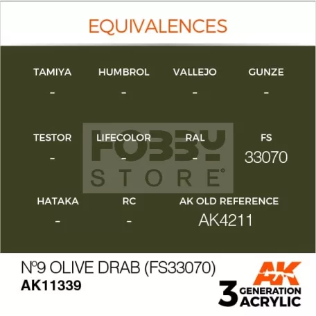 AK-Interactive - Acrylics 3rd generation N9 Olive Drab (FS33070) - akrilfesték AK11339