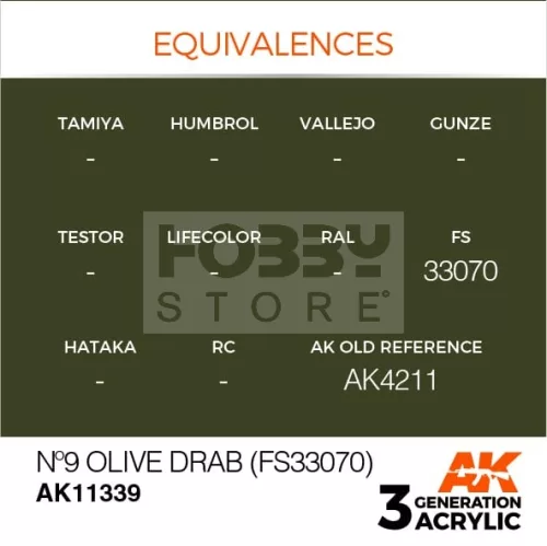 AK-Interactive - Acrylics 3rd generation N9 Olive Drab (FS33070) - akrilfesték AK11339