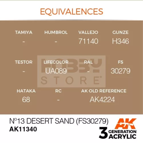 AK-Interactive - Acrylics 3rd generation N13 Desert Sand (FS30279) - akrilfesték AK11340