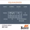 AK-Interactive - Acrylics 3rd generation Ocean Gray (FS35164) - akrilfesték AK11341