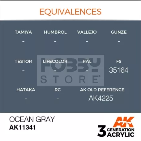 AK-Interactive - Acrylics 3rd generation Ocean Gray (FS35164) - akrilfesték AK11341