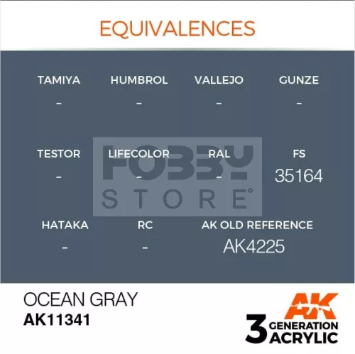 AK-Interactive - Acrylics 3rd generation Ocean Gray (FS35164) - akrilfesték AK11341
