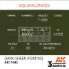 AK-Interactive - Acrylics 3rd generation Dark Green (FS34102) - akrilfesték AK11342