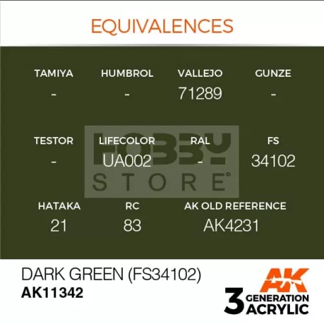 AK-Interactive - Acrylics 3rd generation Dark Green (FS34102) - akrilfesték AK11342