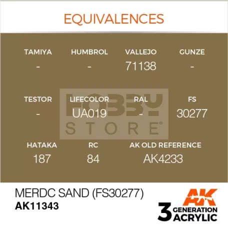 AK-Interactive - Acrylics 3rd generation MERDC Sand (FS30277) - akrilfesték AK11343