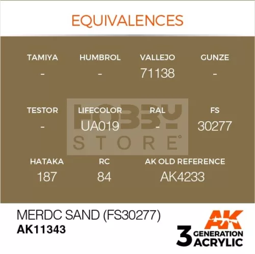 AK-Interactive - Acrylics 3rd generation MERDC Sand (FS30277) - akrilfesték AK11343