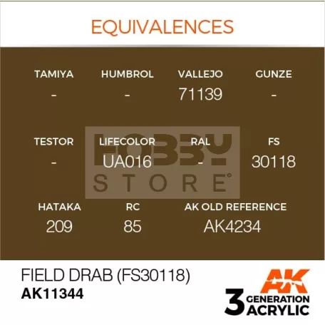 AK-Interactive - Acrylics 3rd generation Field Drab (FS30118) - akrilfesték AK11344