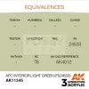 AK-Interactive - Acrylics 3rd generation APC Interior Light Green (FS24533) - akrilfesték AK11345