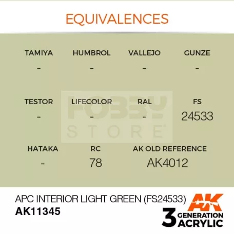 AK-Interactive - Acrylics 3rd generation APC Interior Light Green (FS24533) - akrilfesték AK11345
