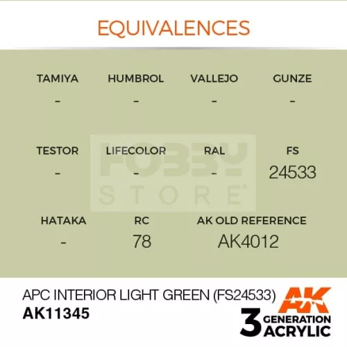 AK-Interactive - Acrylics 3rd generation APC Interior Light Green (FS24533) - akrilfesték AK11345