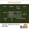 AK-Interactive - Acrylics 3rd generation Forest Green (FS34079) - akrilfesték AK11346