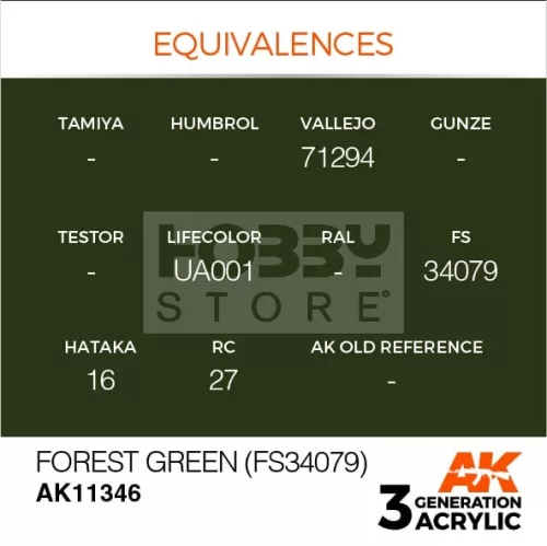 AK-Interactive - Acrylics 3rd generation Forest Green (FS34079) - akrilfesték AK11346