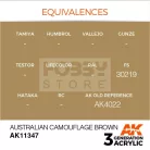AK-Interactive - Acrylics 3rd generation Australian Camouflage Brown - akrilfesték AK11347