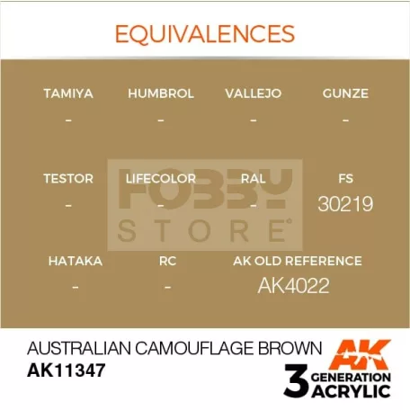 AK-Interactive - Acrylics 3rd generation Australian Camouflage Brown - akrilfesték AK11347