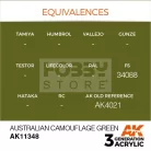 AK-Interactive - Acrylics 3rd generation Australian Camouflage Green - akrilfesték AK11348