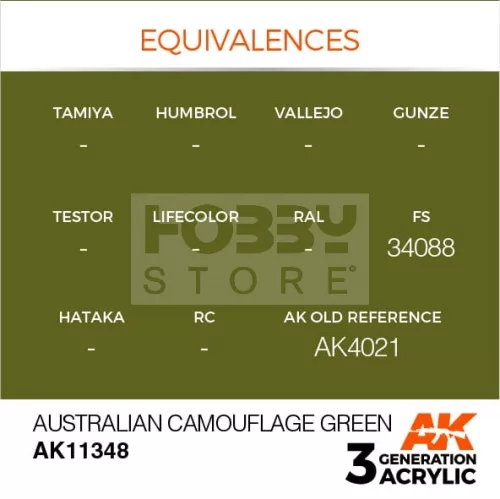AK-Interactive - Acrylics 3rd generation Australian Camouflage Green - akrilfesték AK11348