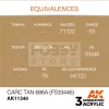 AK-Interactive - Acrylics 3rd generation CARC Tan 686A (FS33446) - akrilfesték AK11349