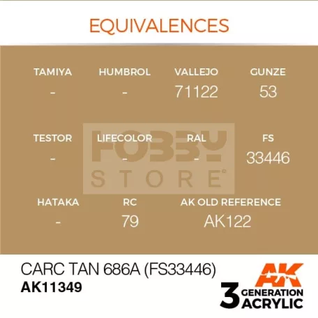 AK-Interactive - Acrylics 3rd generation CARC Tan 686A (FS33446) - akrilfesték AK11349