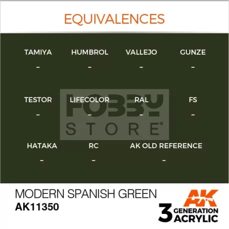AK-Interactive - Acrylics 3rd generation Modern Spanish Green - akrilfesték AK11350