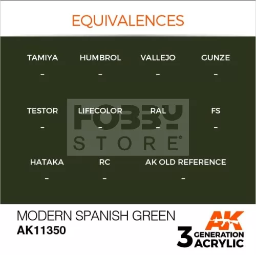 AK-Interactive - Acrylics 3rd generation Modern Spanish Green - akrilfesték AK11350