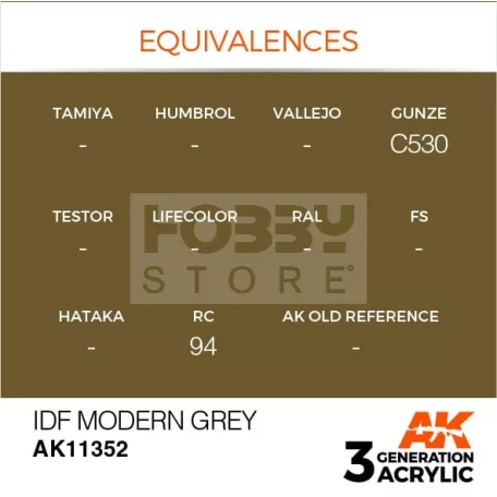 AK-Interactive - Acrylics 3rd generation IDF Modern Grey - akrilfesték AK11352