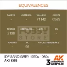 AK-Interactive - Acrylics 3rd generation IDF Sand Grey 1970s-1980s - akrilfesték AK11353