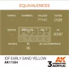 AK-Interactive - Acrylics 3rd generation IDF Early Sand Yellow - akrilfesték AK11354