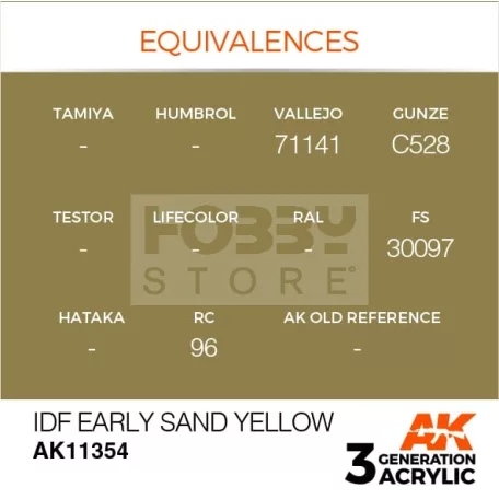 AK-Interactive - Acrylics 3rd generation IDF Early Sand Yellow - akrilfesték AK11354