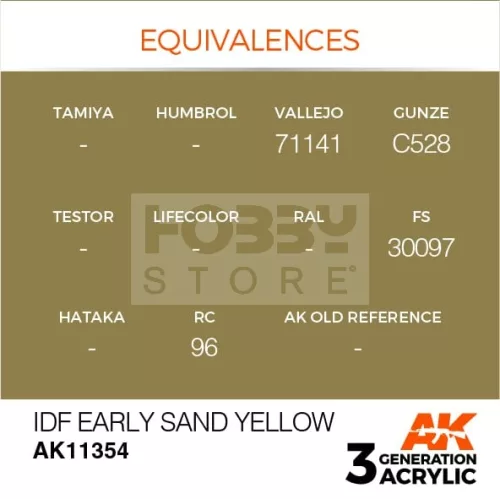 AK-Interactive - Acrylics 3rd generation IDF Early Sand Yellow - akrilfesték AK11354