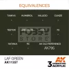 AK-Interactive - Acrylics 3rd generation LAF Green - akrilfesték AK11357