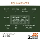 AK-Interactive - Acrylics 3rd generation NATO Green - akrilfesték AK11358