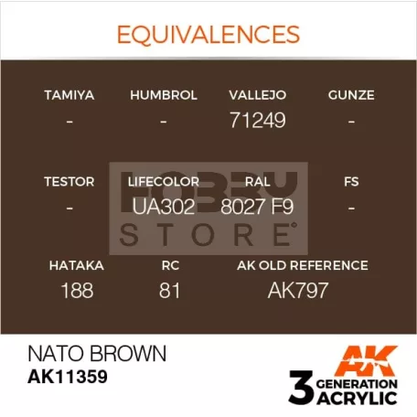 AK-Interactive - Acrylics 3rd generation NATO Brown - akrilfesték AK11359