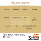 AK-Interactive - Acrylics 3rd generation New Iraqi Army Sand - akrilfesték AK11361