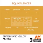 AK-Interactive - Acrylics 3rd generation British Sand Yellow - akrilfesték AK11362